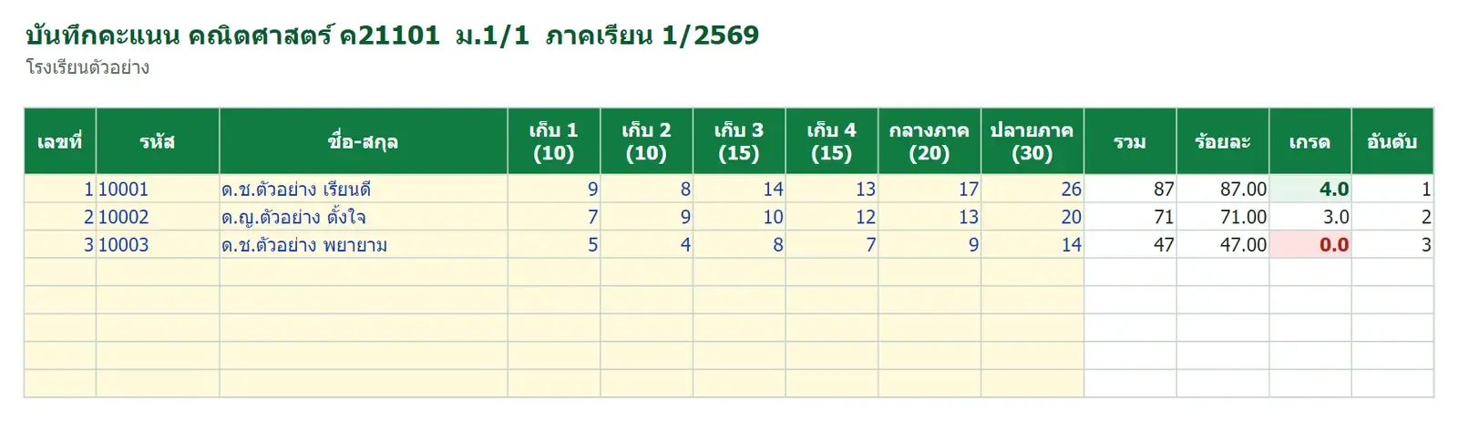 ตัวอย่าง บันทึกคะแนน + ตัดเกรดนักเรียนอัตโนมัติ
